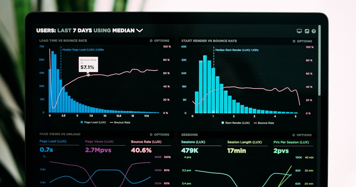 Analytics dashboard with charts and data visualizations